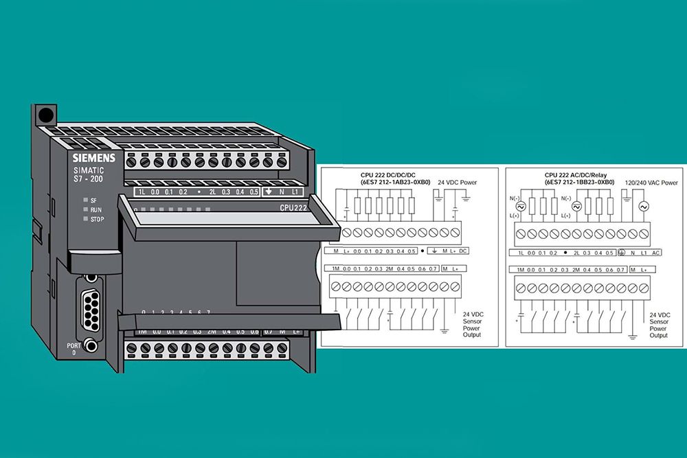 Обзор контроллеров Siemens серии SIMATIC S7-200